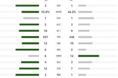 西甲焦点战前瞻：国米AC米兰对决，巴塞罗那马竞争霸