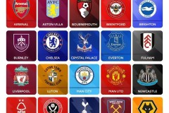 瓜迪奥拉战术备战曼市德比：应对曼联高频前插，哈兰德进球盛宴再启